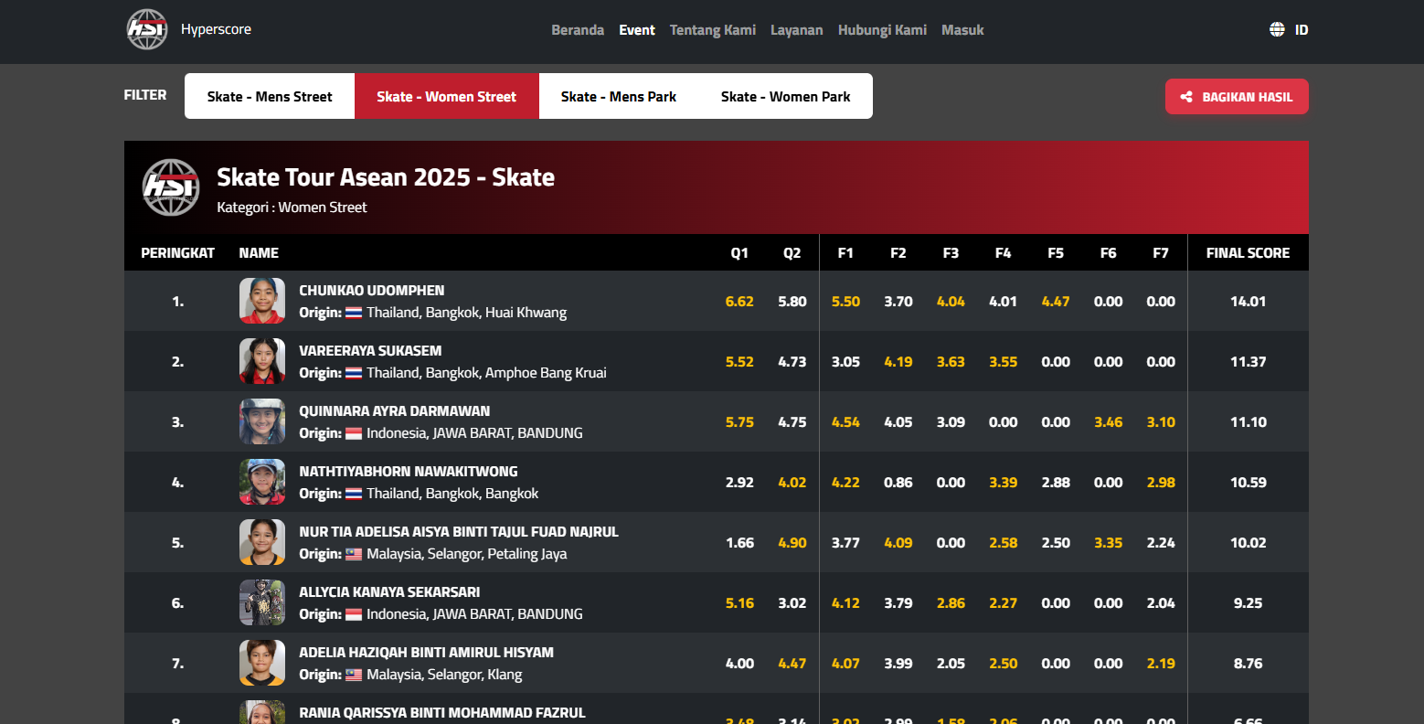 Live event experience